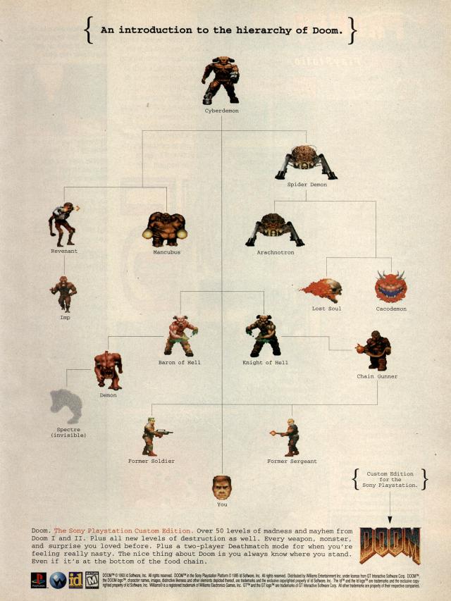 Doom PSX Werbung