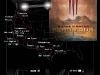 Quake 3 Roadtour